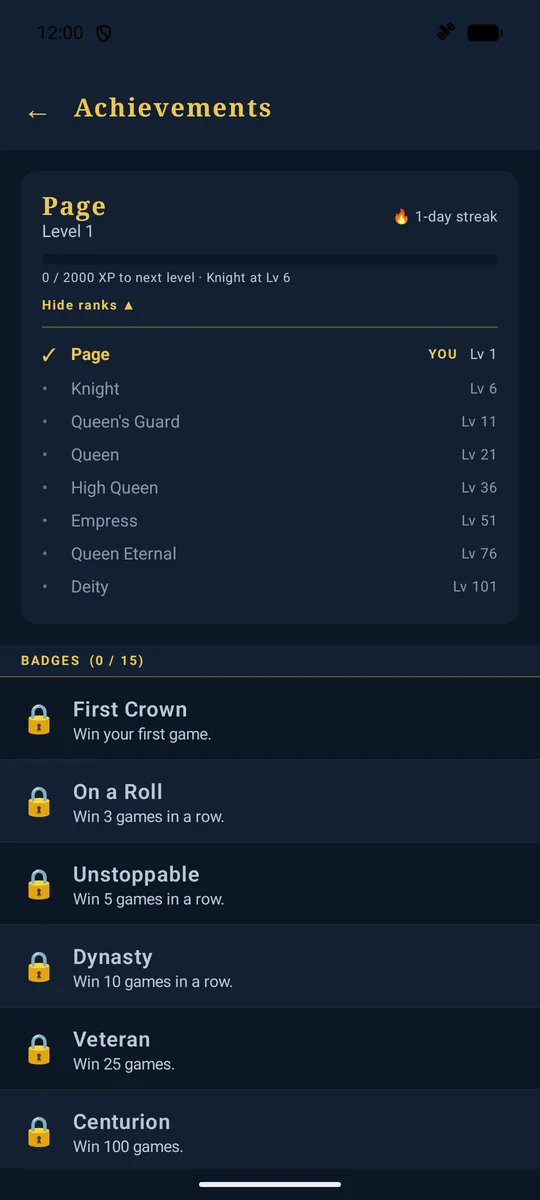 Achievements screen with the rank ladder from Page to Deity and a list of badges to unlock